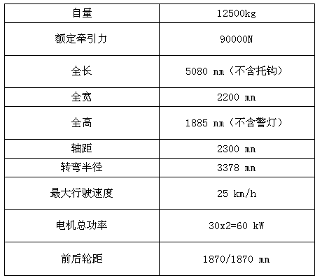 12T電動飛機牽引車參數.png