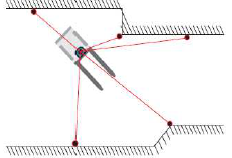 AGV小車制定地圖 AGV小車制定地圖